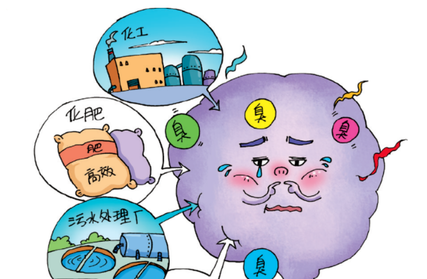 1646272471844503.png 3.3-1.png