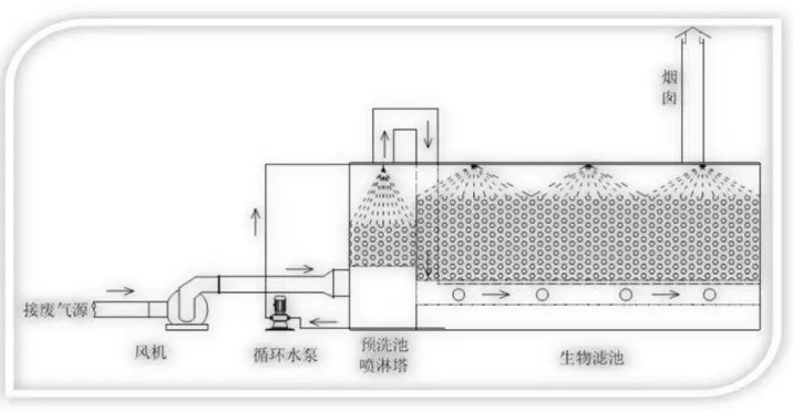 1646272685330005.png 3.3-2.png