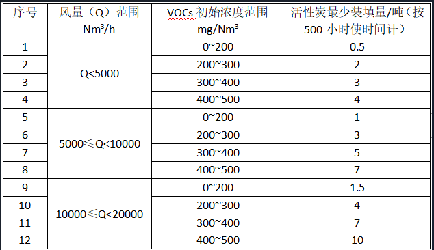 1680073107754254.png image.png